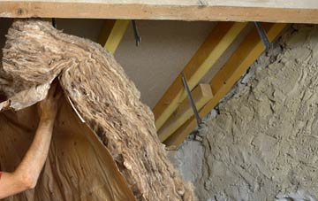 Derry pitched roof insulation costs